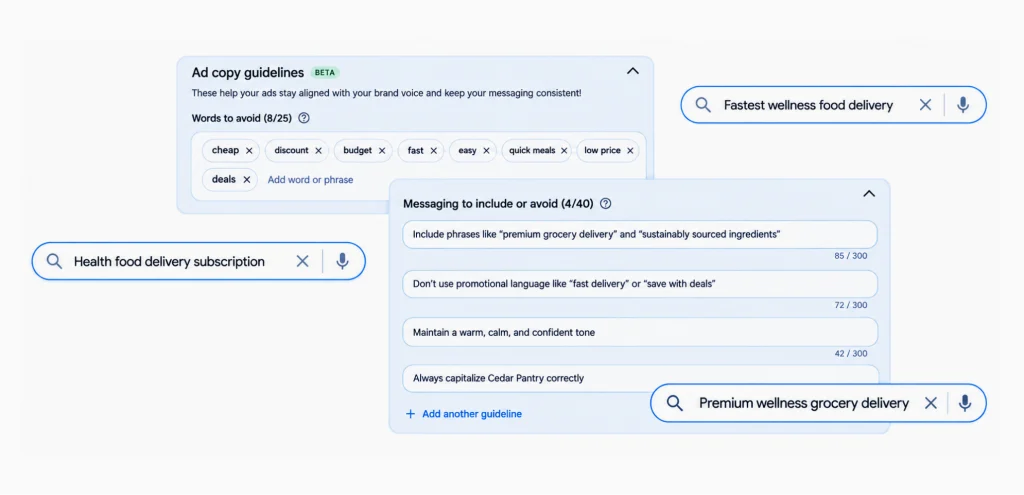 AI Brief – giving the AI a proper brand brief