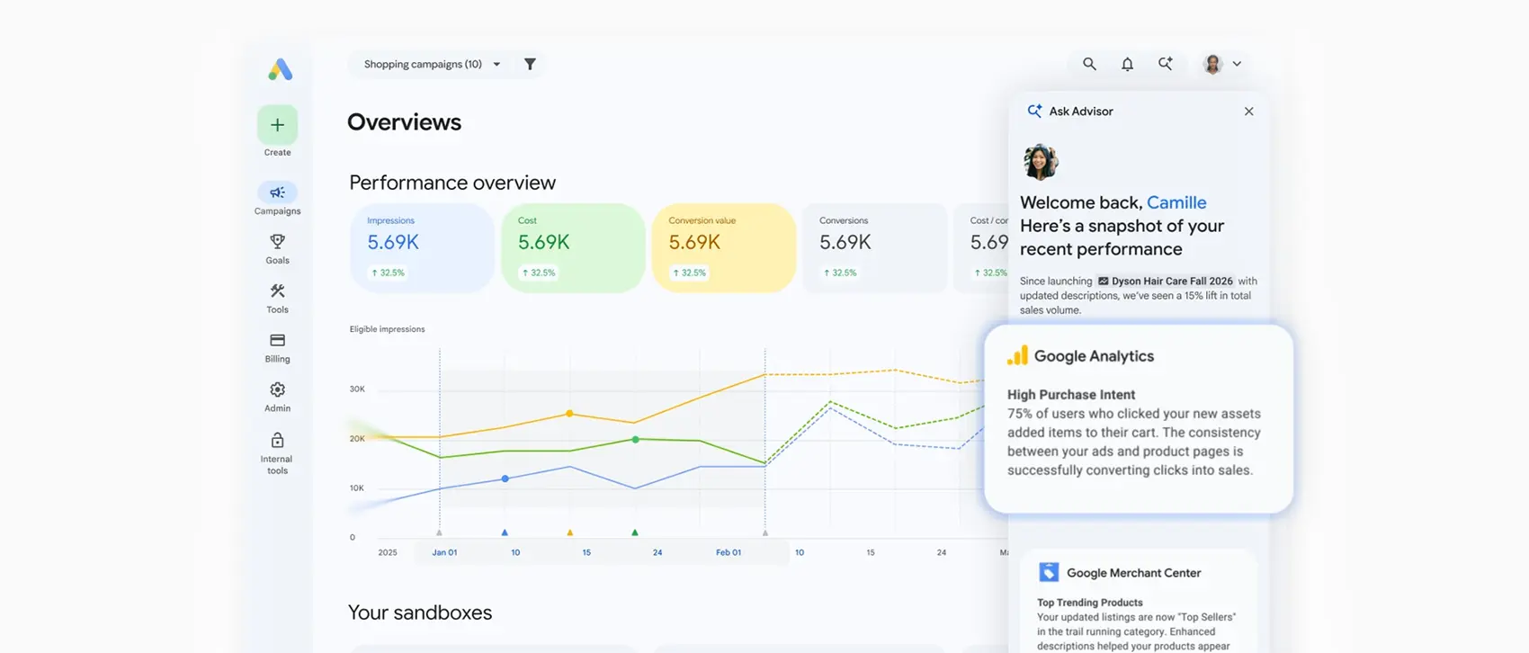 Google Ask Advisor