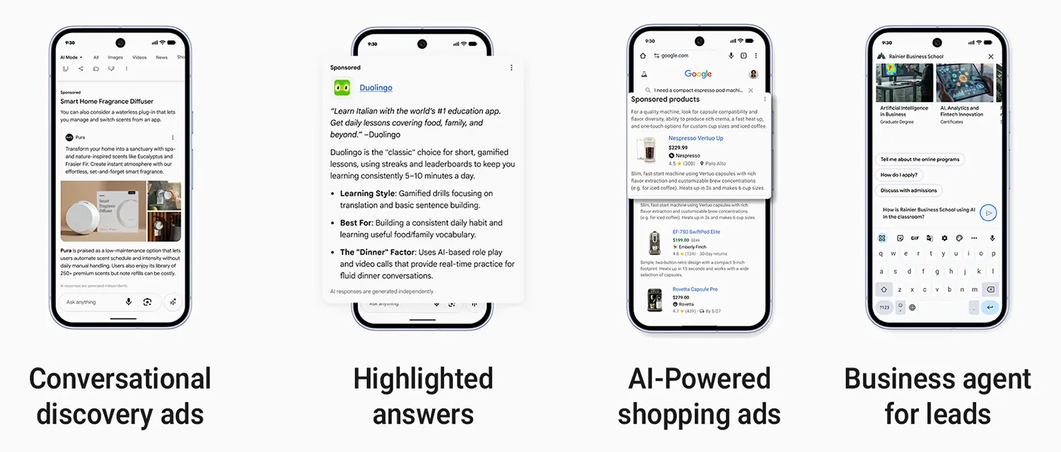 Different google ad formats