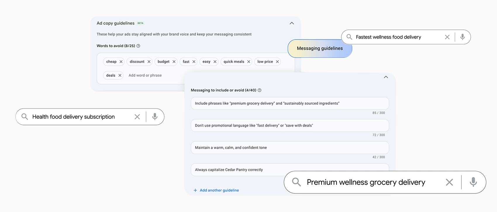 Google AI Brief
