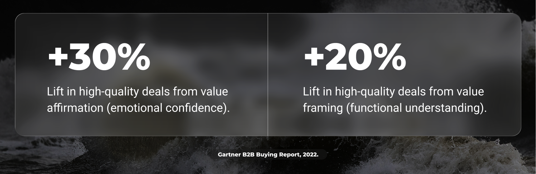 Everyone knows the 95/5 rule. Almost nobody budgets for it.